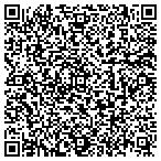 QR code with Jorg Self-Storage And Custom Manufacturing contacts