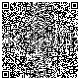 QR code with Point of the Mountain Storage contacts