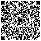 QR code with Point Of The Mountain Storage contacts
