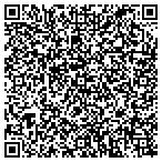 QR code with Planet Dollar A Dollar's The L contacts