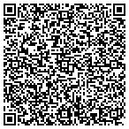 QR code with Soverieign Financial Conslnt contacts
