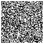 QR code with Irasville Incubator And Storage LLC contacts