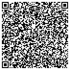 QR code with Continental 155 5th Corporation contacts