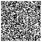 QR code with Werthe Strongest Link Aids Walk Team contacts