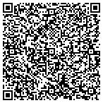 QR code with American Mortgage Funding Group Inc contacts