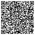 QR code with Ruffles contacts