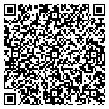 QR code with Citywide Funding Group contacts