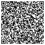 QR code with Frameworks Studio Of Woodstock, LLC contacts