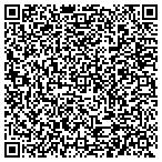 QR code with Robert Jenkins Dba Customon Framing By Jenks contacts