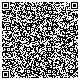 QR code with Harris Commercial Real Estate Services - Commercial Sales & Leasing contacts