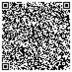QR code with Harbour View Storage Solutions Chesapeake Va contacts