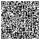 QR code with Spartas Mini Spa contacts