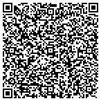 QR code with Albion Design & Marketing contacts
