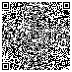 QR code with Electronic Processing NW contacts