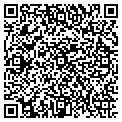 QR code with Novelty Greens contacts