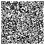 QR code with American Home Funding Incorporated contacts