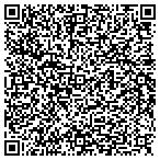 QR code with Gateway Funding Dvrsfd Mtg Service contacts