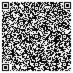 QR code with Ducket's Dollar Store contacts