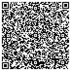 QR code with Consultation On-Call LLC contacts