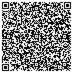 QR code with Homeware Discount Center Incorporated contacts
