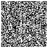 QR code with Choice Garage Doors of Oklahoma City contacts