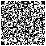 QR code with Martindale Commercial Real Estate Inc contacts