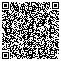 QR code with Plaster Corner contacts
