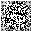 QR code with Ritual Day Spa contacts