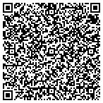 QR code with A+ Northern Utah Doors contacts