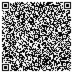 QR code with Imagination Atmospheres contacts