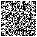 QR code with Kuni Dry Goods contacts
