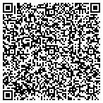 QR code with Yoder Overhead Door CO contacts