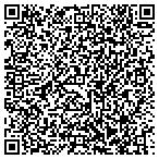 QR code with Highcountrygardens.com contacts