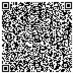 QR code with Sands Investment Group contacts