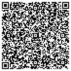 QR code with Aztec Printing & Design contacts