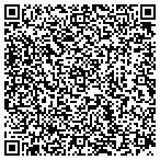 QR code with Blink Concept & Design contacts