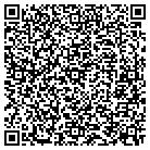 QR code with Mountain Memories Craft And Floral contacts