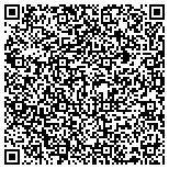 QR code with It Works Global Independent Distributor contacts