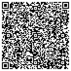 QR code with Szechuan House Chinese Restaurant contacts