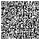 QR code with John R Groves MD contacts