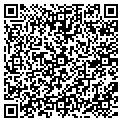 QR code with Suncrest Spa Inc contacts