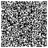 QR code with Association Of Energy And Environmental Real Estate Professionals contacts