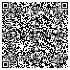 QR code with Above The Rest Garage Doors & Openers contacts