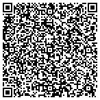 QR code with Creative Touch Design Group contacts