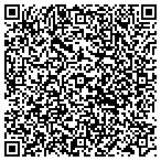 QR code with Rutledge Landing Rv & Boat Storage LLC contacts