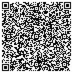QR code with Buttons And Labels And More contacts