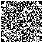 QR code with Peggy Adams Ernest Evans Beauticontrol Skin Care Spa Cos contacts