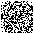 QR code with IllumiNation Window & Door Co contacts