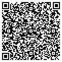 QR code with Hardware Inc contacts