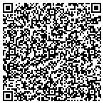 QR code with Allstar Windows contacts